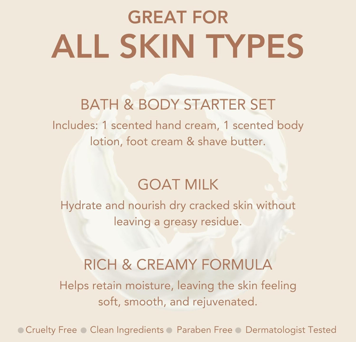 Goat Milk Bath & Body Starter Set