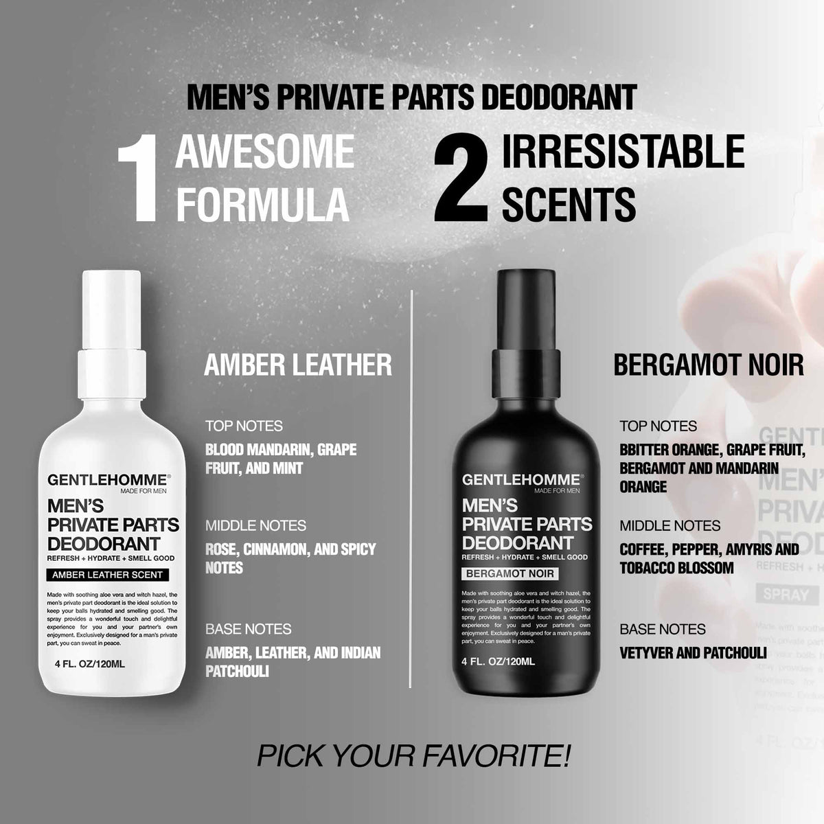 Men's Privates Spray