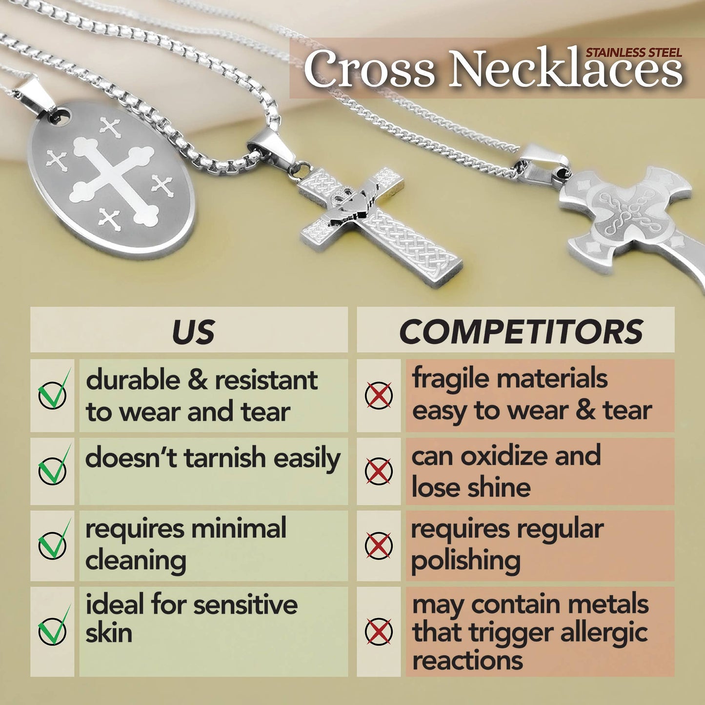 Cross Necklace Stainless Steel and Black Carbon